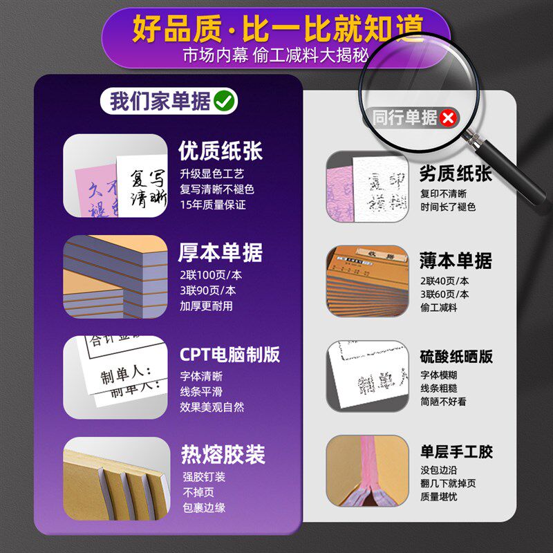 【加厚升级】收款收据二联多栏定做销售单三联公司财务费用报销单