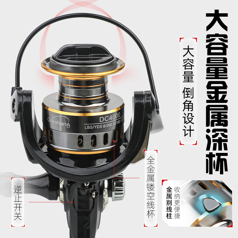 摇臂纺车轮全金属深线杯远投专用路亚轮路滑海竿矶竿渔轮鱼线轮子