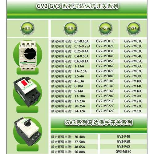施耐I德马达保护开关微型断路器 GV3-P40 P50 P65 电流37A-65 A