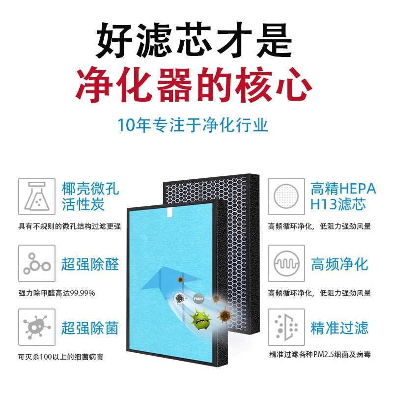 适配Berk/贝尔克空气净化器活性炭HEPA过滤网KJ1000F-D9L滤芯Pro