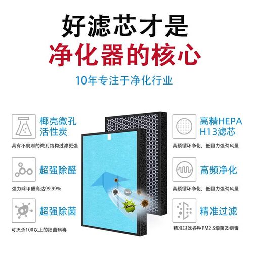 适配Berk/贝尔克空气净化器活性炭HEPA过滤网KJ1000F-D9L滤芯Pro