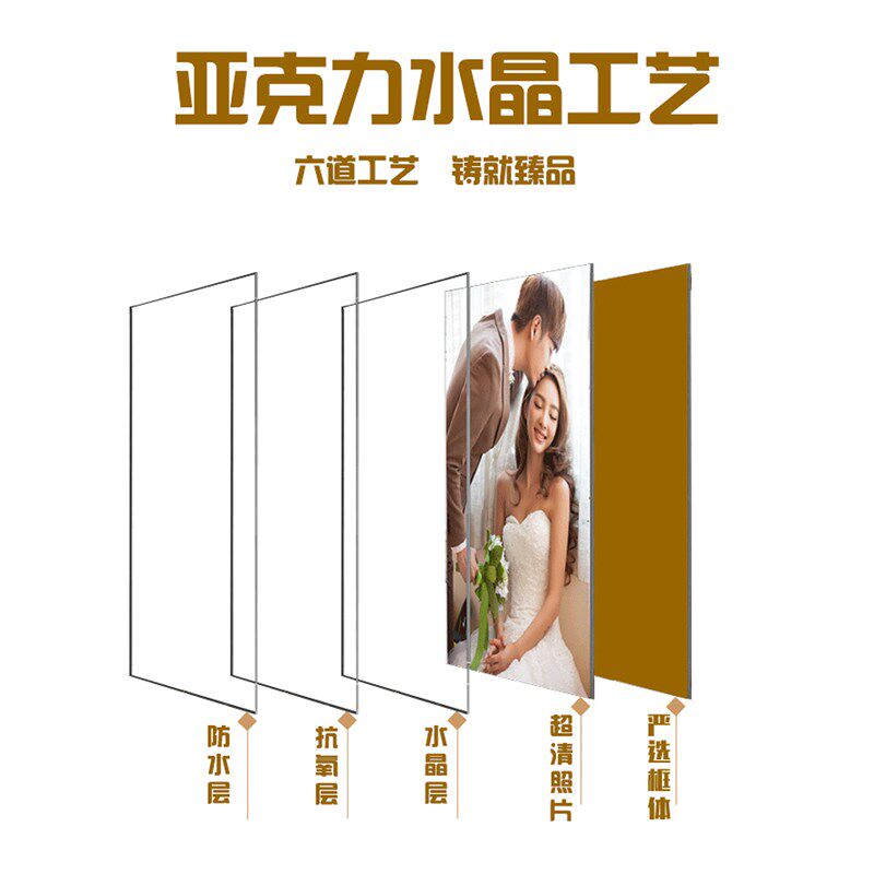 婚纱照放大挂墙九宫格卧室48寸大尺寸结婚照相框定制水晶照全家福