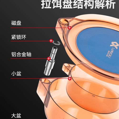 连球全磁拉饵盘2023新款强磁饵料盒钓箱钓椅通用开饵盆通用散炮盆