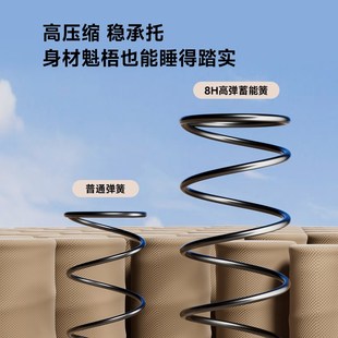 8H乳胶记忆棉独立弹簧床垫1.8米家用偏硬护脊23CM厚垫子 新品