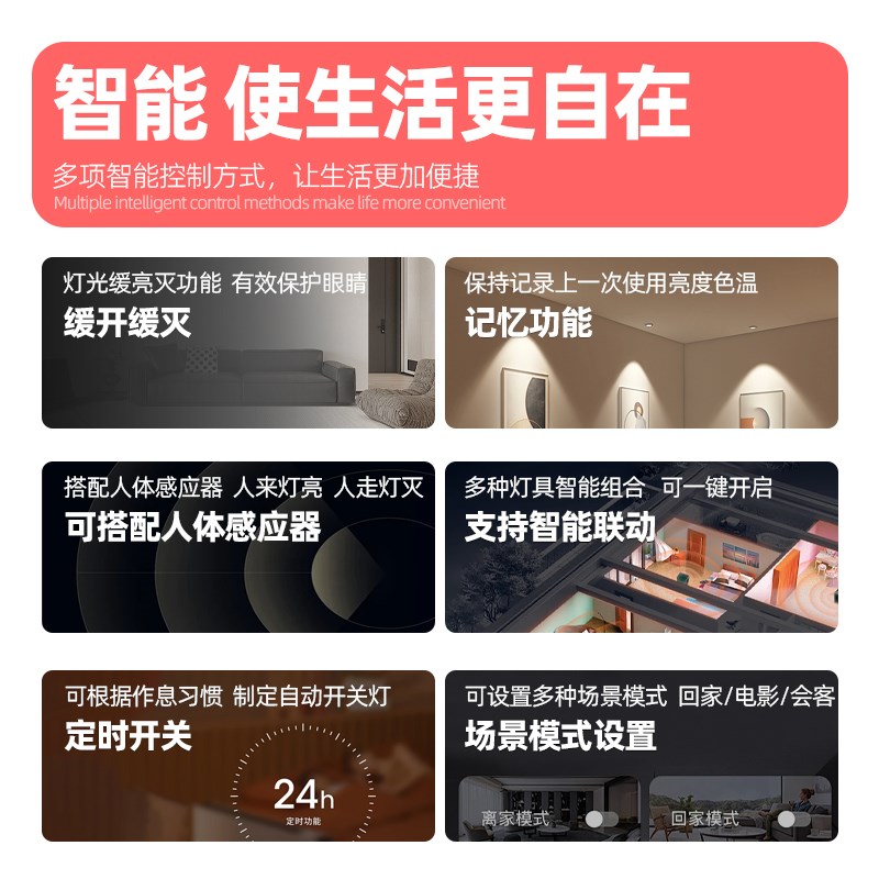 米家智能斗胆灯明装超薄射灯led全光谱护眼筒灯四头方形无主灯