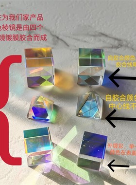 太阳捕手光之立方合色棱镜七彩水晶摆件阳光捕捉器棱光镜生日礼物