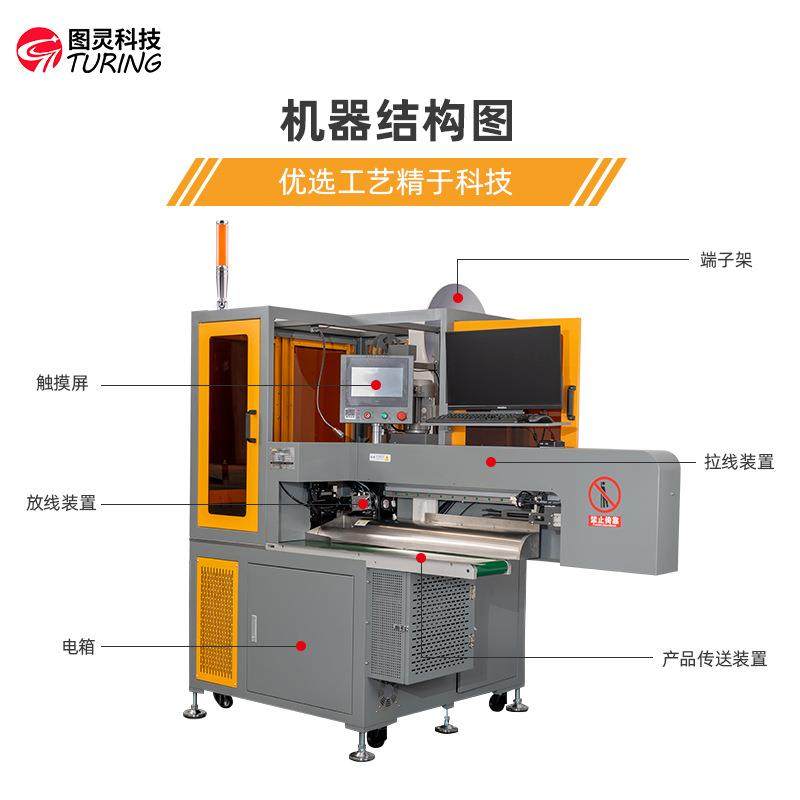 全自动伺服电机QBQ处理线束单头浸锡插胶壳端子机,清洗/食品/商业设备,包子机,淘宝优惠券,粉丝福利购,淘宝优惠卷