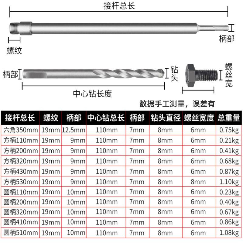 电鎚钻冲c击钻头h管道空调打孔穿墙理线盒干打墙壁钻孔器钻头套装