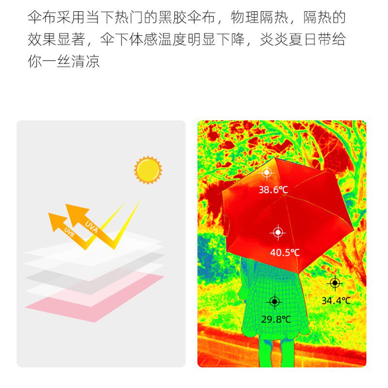 全自动雨伞大号晴雨男女两用黑胶防晒加固遮阳太阳伞定制LOGO