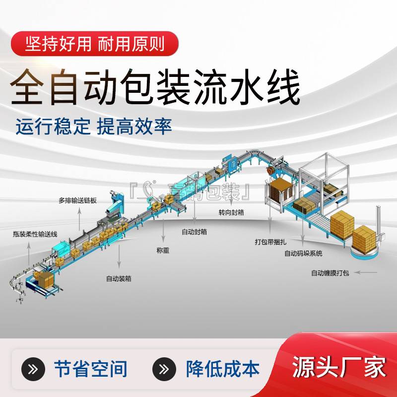 厂家定制全自动包装流水线自动封箱打包机封切收缩码垛打包缠膜机