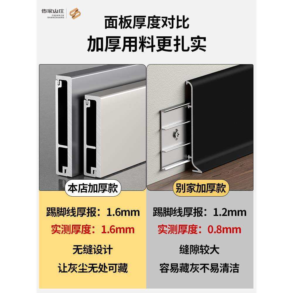 铝合金踢脚线奶油风双榫卯卡扣地脚线新款直面F型加厚贴脚线黑色,玩具/童车/益智/积木/模型,毛绒/玩偶/公仔/布艺类玩具,淘宝优惠券,粉丝福利购,淘宝优惠卷