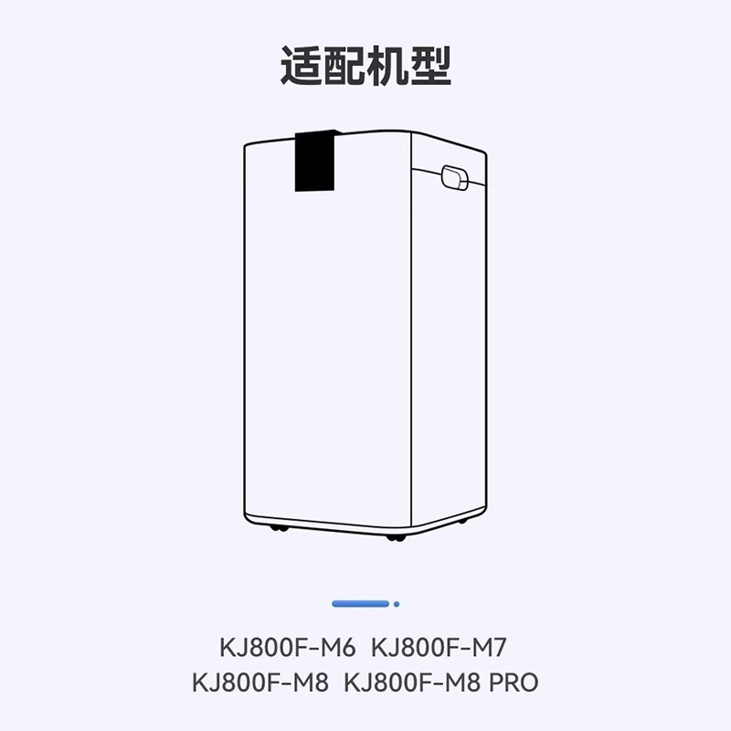 适配英国IAM空气净化器KJ800F-M6/M7滤芯KJ800F-M8/M8 PRO