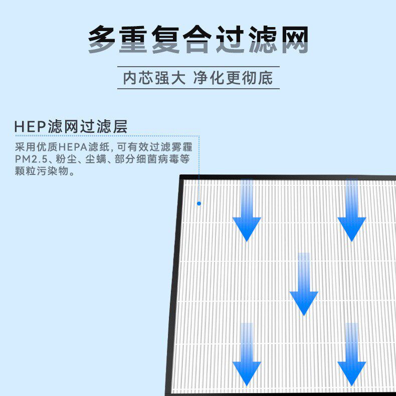 万创适配远大新风机肺保II HEPA过滤网FE1 FD2 FE5 FE6PRO FF100