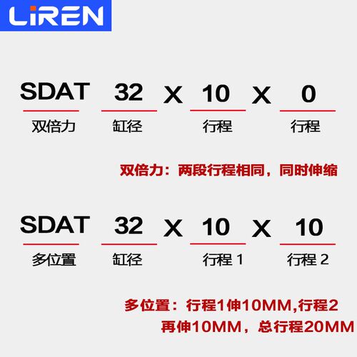 SDAT0倍力气缸25 32 00 5双 63X10X24X30X40X0-SB双行程增压汽缸