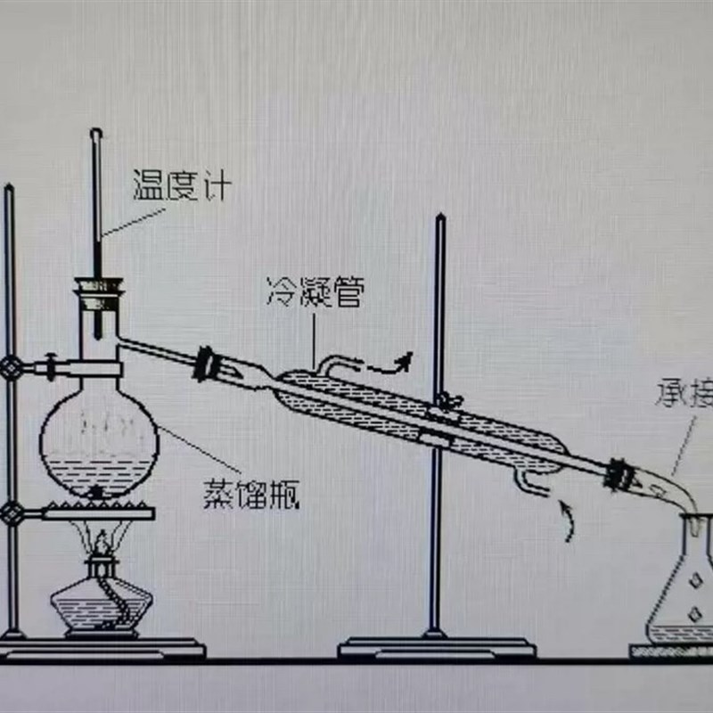 水蒸气蒸馏装置玻璃全套蒸馏器500ml带支架加热