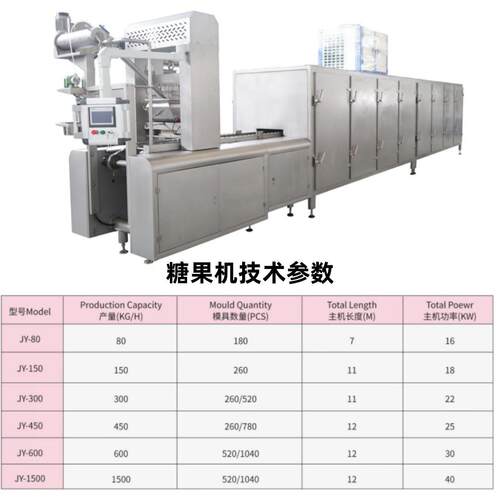 自动化厂叶黄素生素硬糖生产型维线软糖模塑成机家140直销