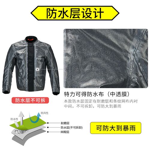 图阿雷格进藏摩旅骑行服男摩托车套装拉力衣重机车赛装备骑士服装