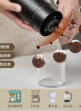 磨粉机家用小型超细电动研磨机五谷杂粮干磨器打粉机中药材粉碎机