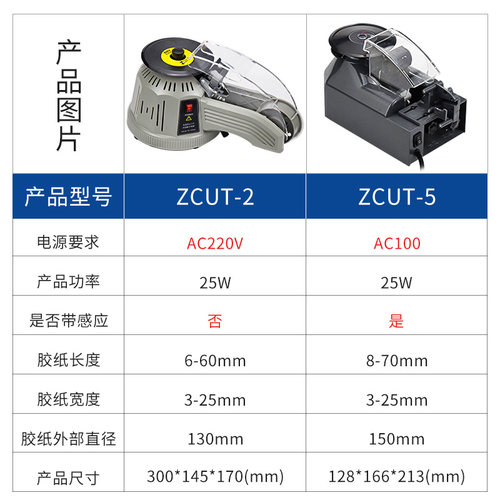 台邦ZCUT-2转盘式全自动胶纸机ZCUT-5胶带切割机双面胶胶带切割机
