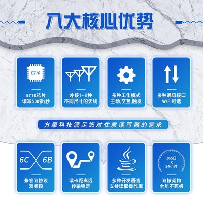 超高频rfid读写器四通道E710模块仓库管理uhf远距离分体式读卡器