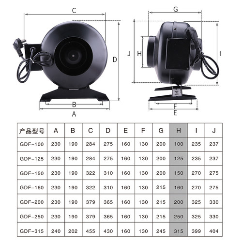 GDF系列圆形管道风机 同轴离心风机管道静音换气排V风机强力抽风