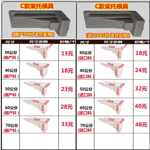 欧式罗马柱屋檐梁托模具别墅牛腿线条窗托斗拱水泥预制现浇护栏模