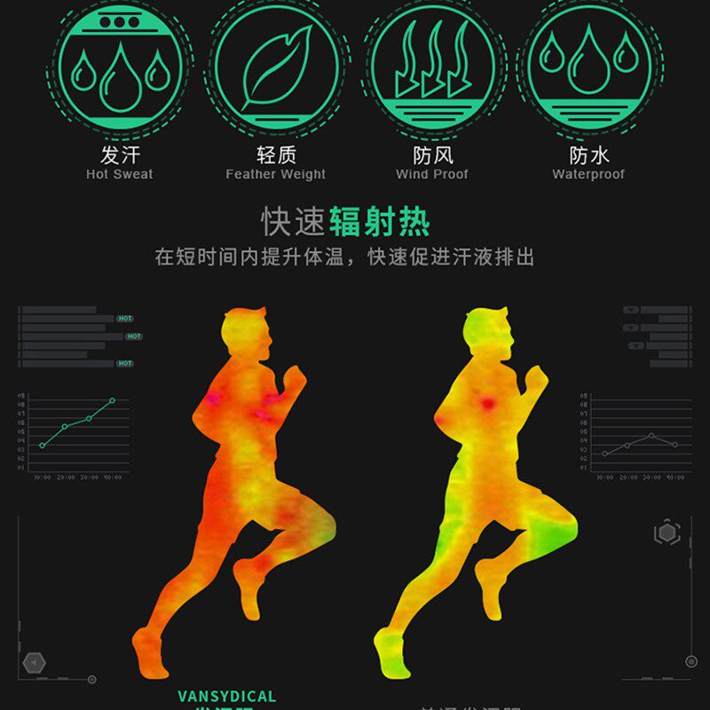 暴汗男上衣减肥衣减肥服减肥裤减肥衣服减肥衣上衣出爆汗服健身