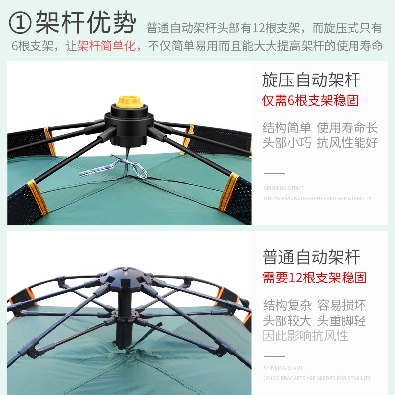 旅伴儿 帐篷户外3-4人 家庭2人帐篷野外野营露营全自动旅游防雨