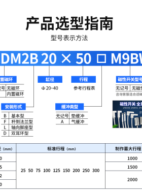 不锈钢迷你气缸MF气动元件M气小微型可调行程缓冲带磁CD缸2B20/50
