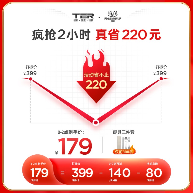 TER小电炖炖锅家用多功能辅食锅迷你便携煮粥神器煲汤熬粥电煮锅