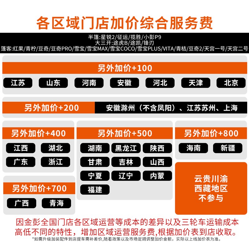 【全国货品 门店自提】金彭雪宝电动三轮封闭老人代步接孩子电车