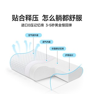 眯狸记忆棉枕头芯一对护颈椎助睡眠成人睡觉不塌陷不变形