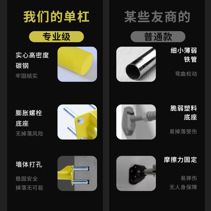 家用单杠室内训练引体向上杆户外墙壁式健身器材膨胀螺丝固定拉杠