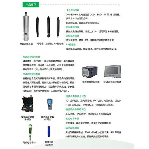 工水厂化循环水养殖水JC-GD900质监测方案质硝溶氮解氧pH值氨亚酸
