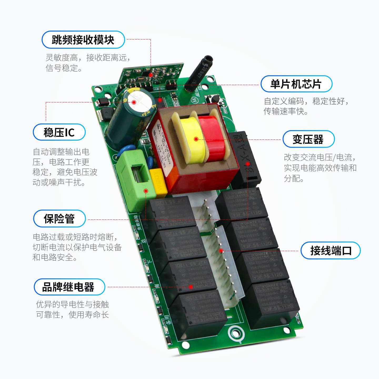 可充电跳频8路天车无线遥控开关上电对码36V380V三防工业遥控手柄