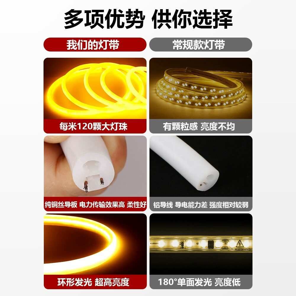 柔性360度发光圆形灯带led灯条户外氛围防水超亮家用室内客厅吊顶