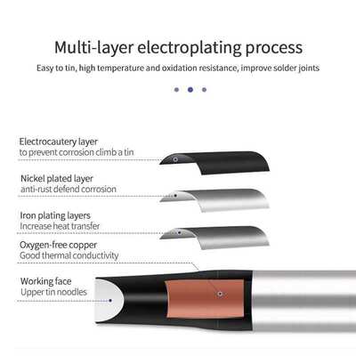 凯伦多DCS-24PAD/自动焊锡机烙铁头兼容阿波罗APPOLO机器人洛铁头