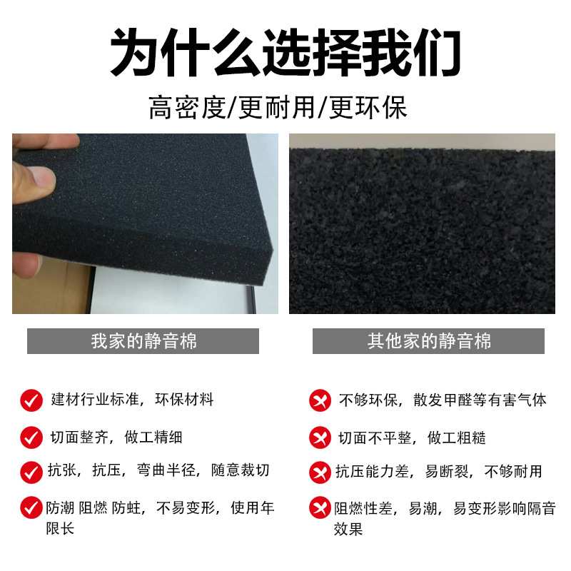 汽车轮胎静音棉背胶阻燃PU发泡隔音海绵内置吸音棉减震内部通用