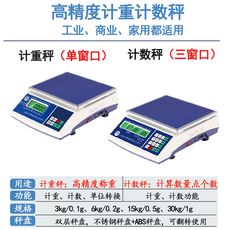 友声电子称计数计重秤n个数称30kg高精度精密天平0.1g工业商用台