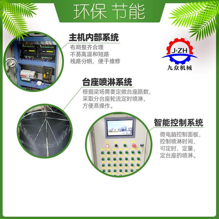 梁场智能喷淋养护系统 梁场自动喷淋系统 台座智能喷淋