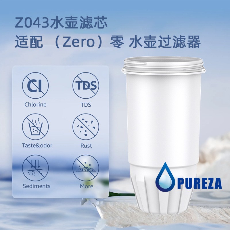 Z043碧纯净水滤芯活性炭过滤器ZR-001适配于ZeroWate水壶NSF认证