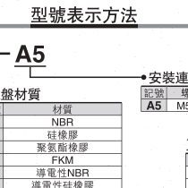 真空吸盘带连接器ZP2-T11ANN-A5 ZP2-T11ANS-A5 ZP2-T11ANU-A5