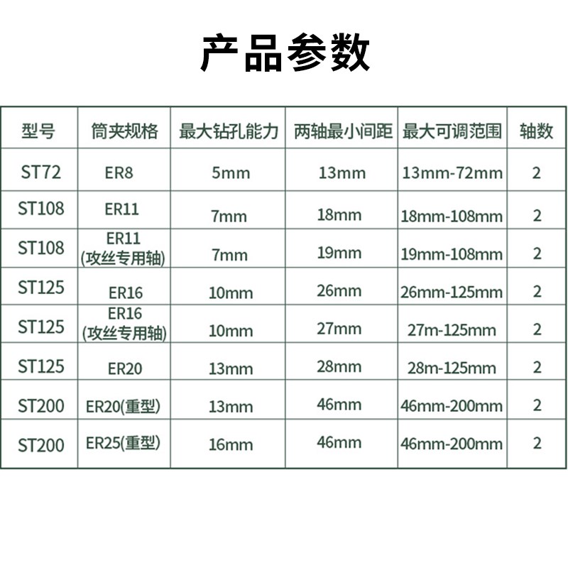 ST型可调式台钻多轴器双t头攻丝机输出轴打孔可调节多孔钻攻牙钻