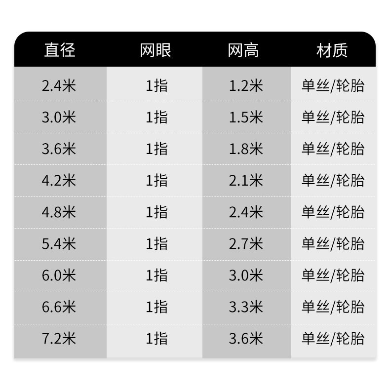 飞盘手抛网轮胎线单丝线老式手撒网易抛网旋网渔网圆盘渔具