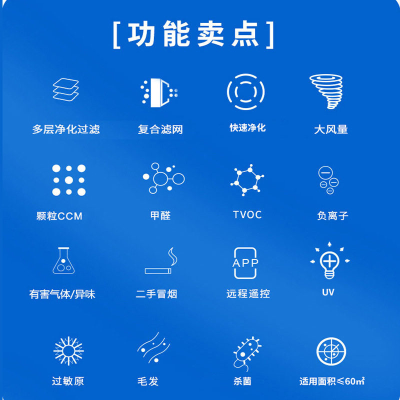 空气净化器家用新房除甲醛室内吸烟味猫毛负离子除臭净化消毒机