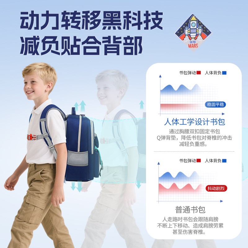 【清货】减e负小学生1-6年级男女通用潮流超轻轻便背负式防水书包