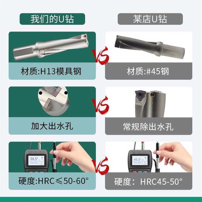 u钻刀杆暴力钻U钻SP平底钻头WC车床用14u转H13数控深孔快速喷水钻