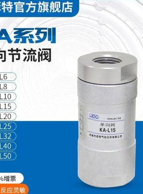 华能杰菲特单向阀KA-L6/KA-L8/KA-L10/KA-15/KA-20/25/32/40/50