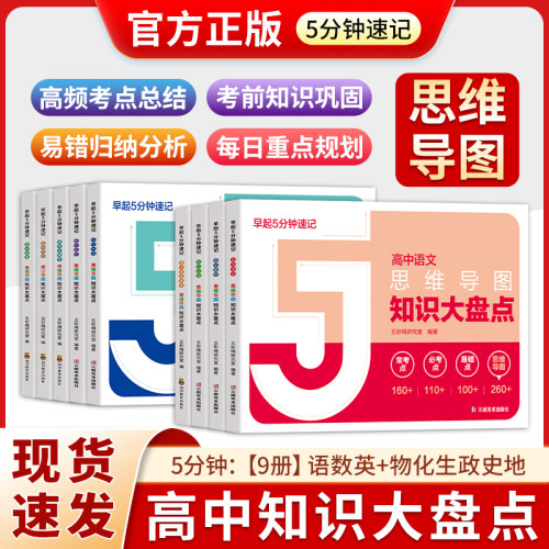 张老师推荐高中思维导图