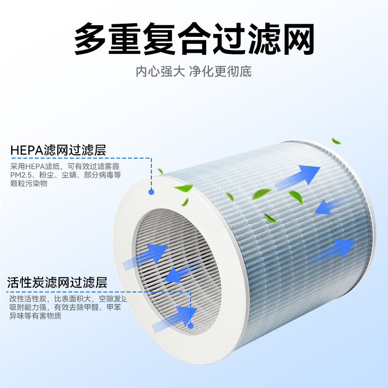 万创适配美的空气净化滤芯KJ400G-E33/E31/KJ500G-A11滤网FC-50A1